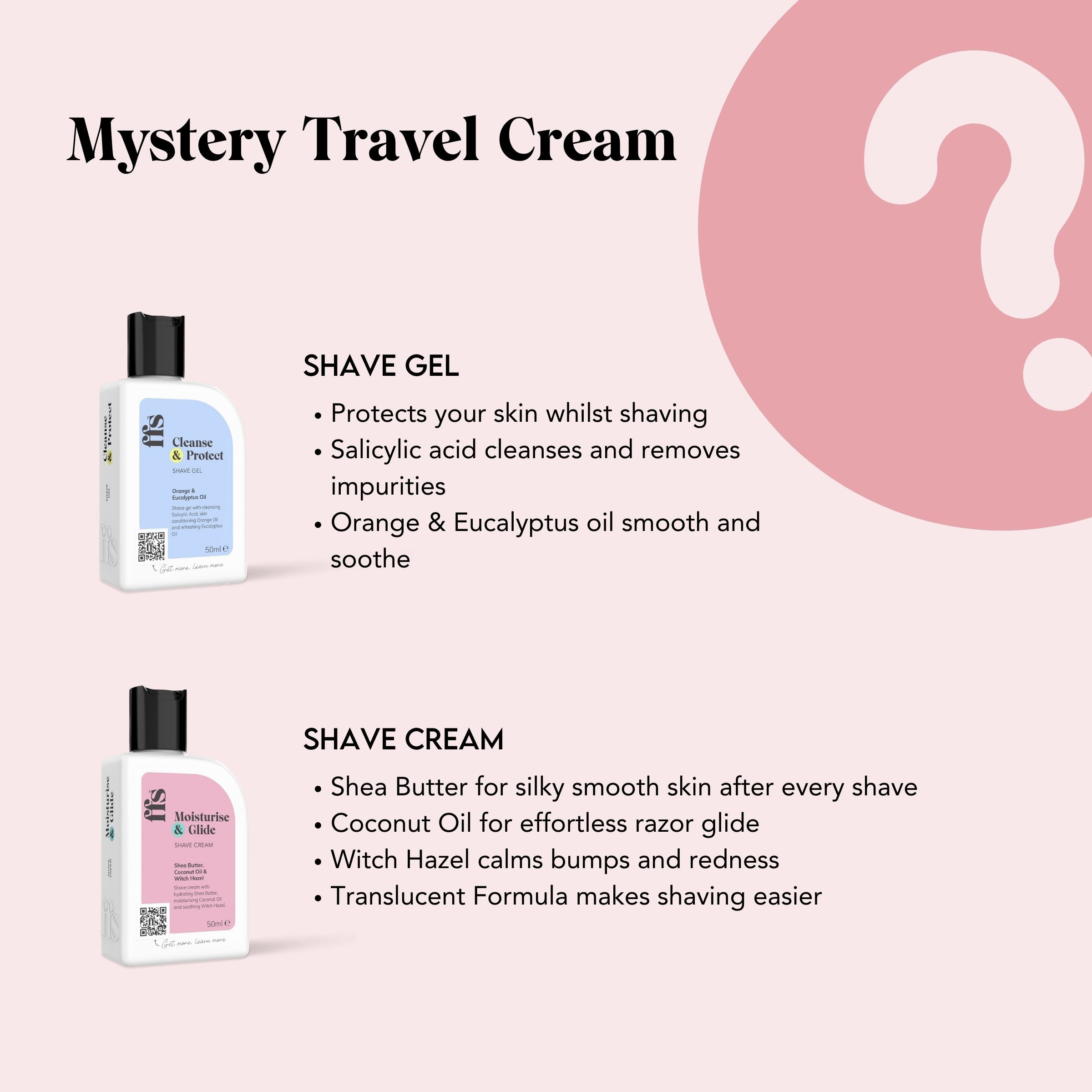 Mystery Travel Shaving Bundle (worth up to £51.80)